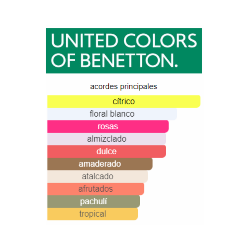 Perfume Benetton Colors de Benetton Pink - 80 ml - Eau de Toilette - Mujer - Image 2