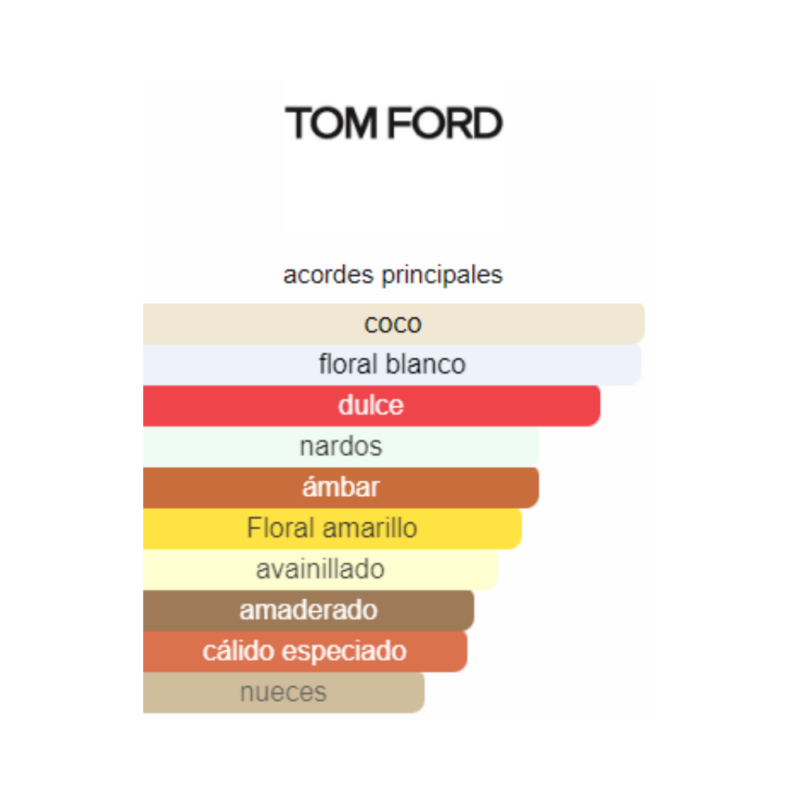 Perfume Tom Ford Soleil Blanc - 100 ml - Eau de Parfum - Unisex - Image 2