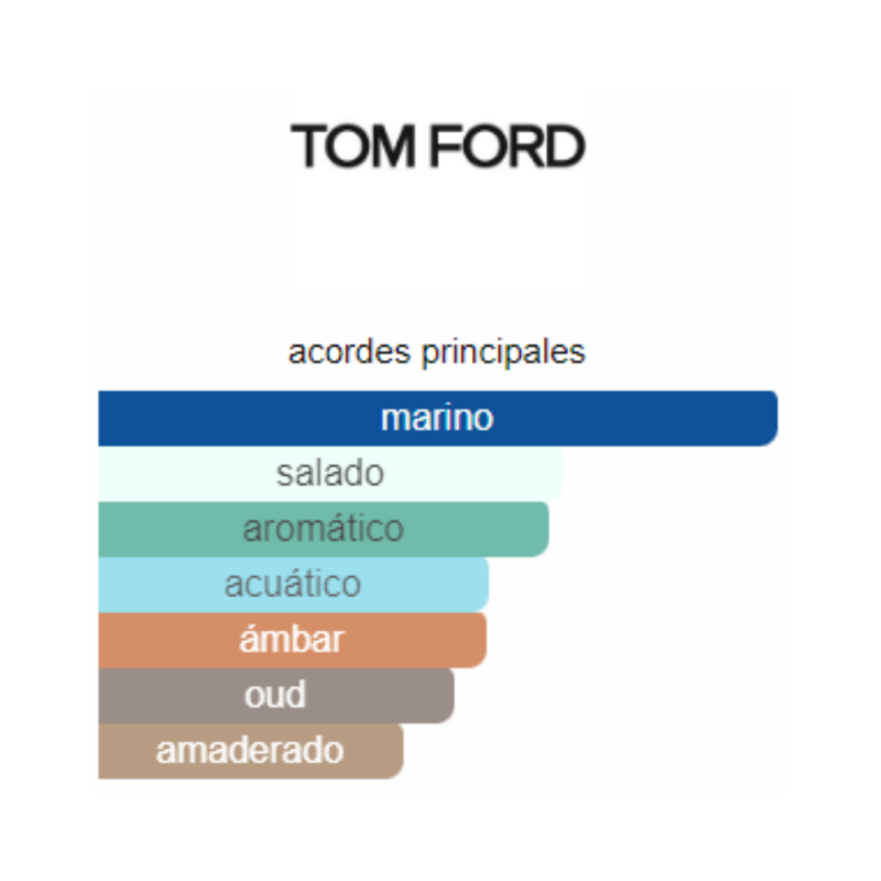 Perfume Tom Ford Oud Minerale - 100 ml - Eau de Parfum - Unisex - Image 2