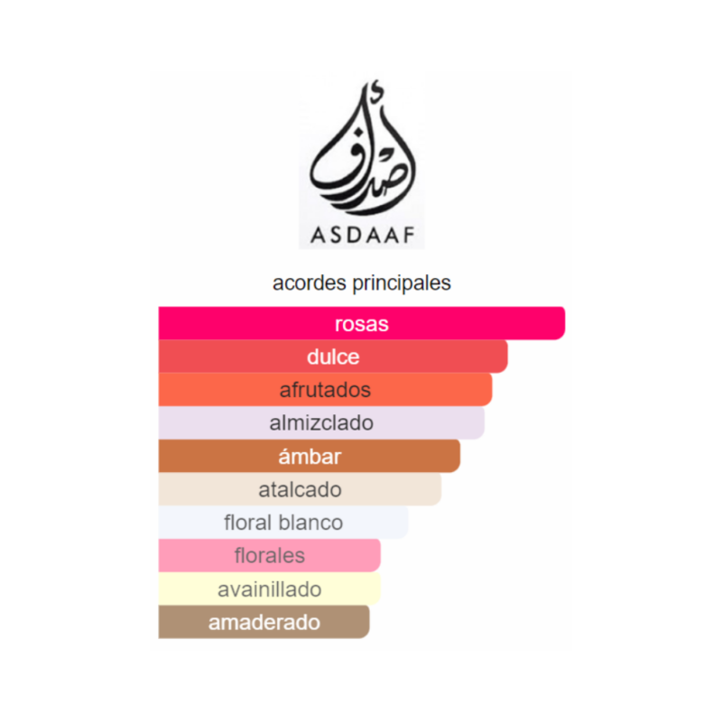Perfume Asdaaf Ameerat Al Arab Prive Rose - 100 ml - Eau de Parfum - Mujer - Image 2
