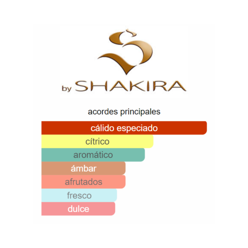 Perfume Shakira Rojo - 80 ml - Eau de Toilette - Mujer - Image 2