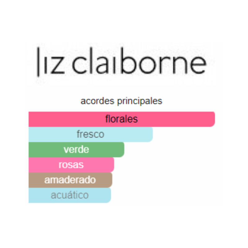 Perfume Liz Curve Pink Blossom - 100 ml - Eau de Toilette - Mujer - Image 2