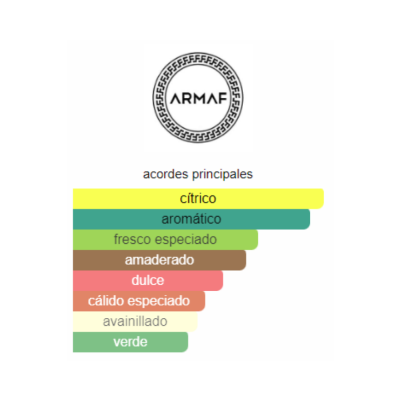Perfume Árabe Armaf Odyssey Mega - 100 ml - EDP - Hombre - Image 2