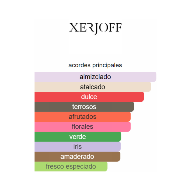 Perfume Accento de Xerjoff - 100 ml - Eau de Parfum - Unisex - Image 2