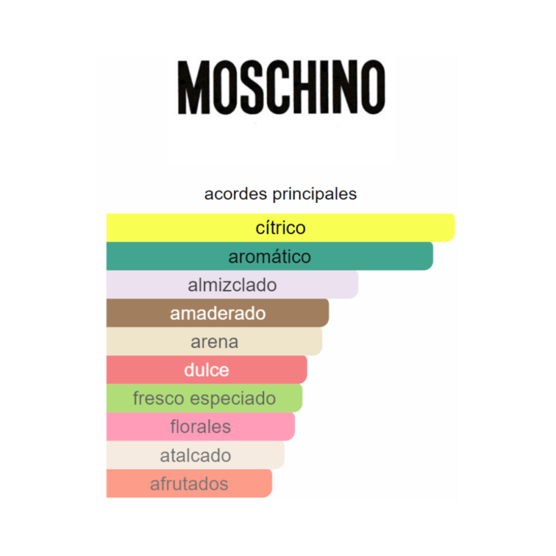 Perfume Moschino Toy 2 Pearl - 100 ml - EDP - Unisex - Image 2