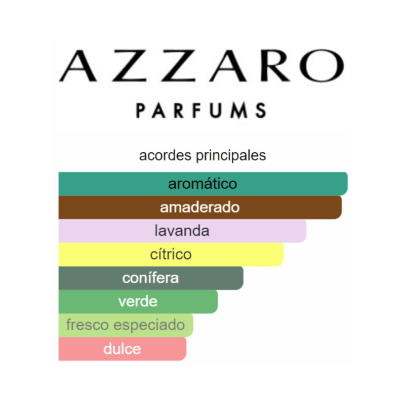 Perfume Azzaro Chrome - 100 ml - EDP - Hombre - Image 2