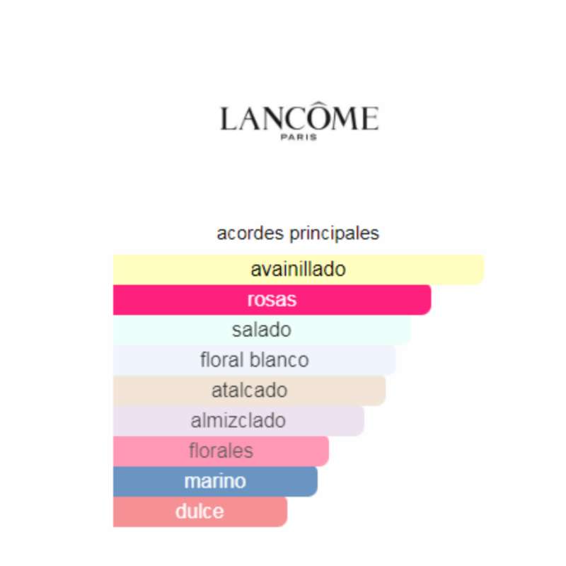 Perfume Idole Aura Lancome - 100ml - Eau de Parfum - Mujer - Image 2