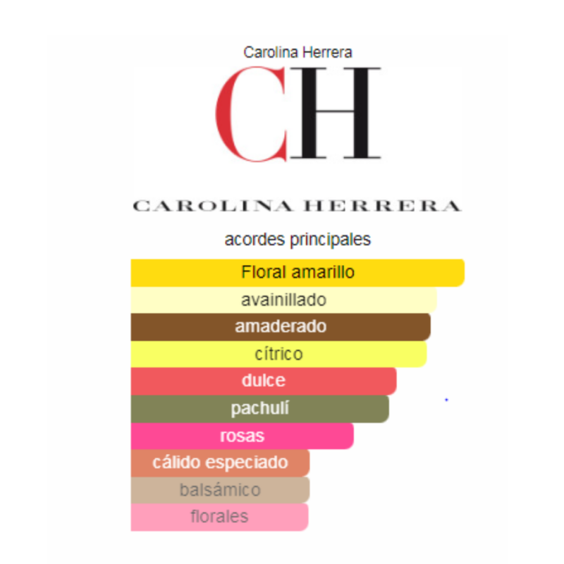 Perfume Carolina Herrera Good Girl Blush Elixir - 80 ml - EDP - Mujer - Image 2