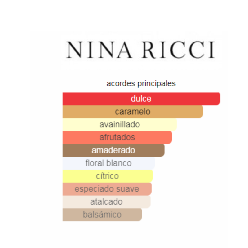Perfume Nina Ricci Luna - 80 ml - Eau de Toilette - Mujer - Image 2