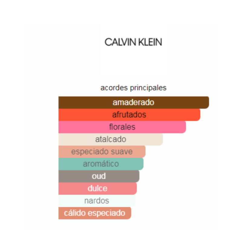 Perfume Calvin Klein My Euphoria - 100 ml - EDP - Mujer - Image 2