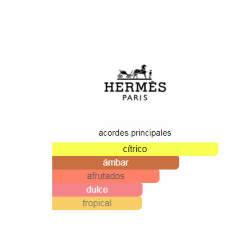 Perfume Hermé's Eau De Mandarine Ambrée - 100 ml - Eau de Cologne - Unisex - Image 2