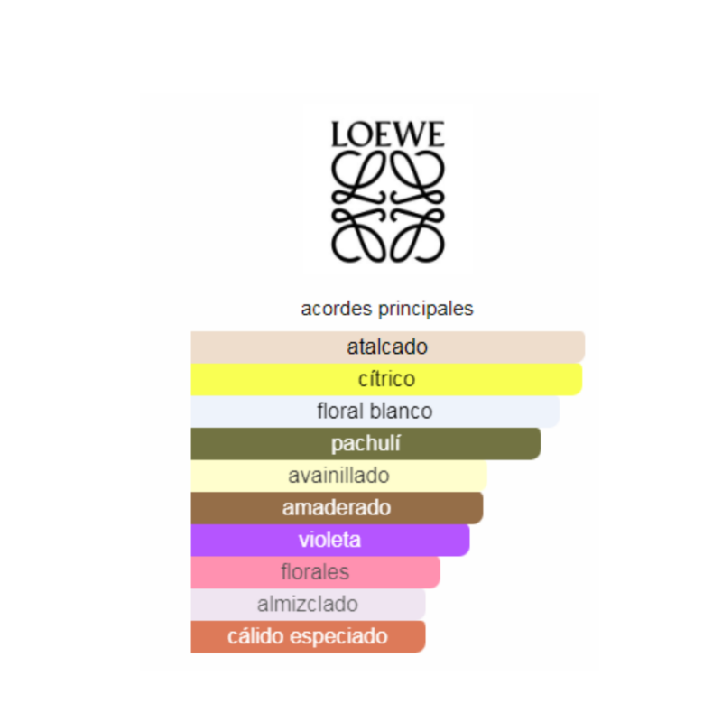 Perfume Loewe Aura Floral - 100 ml - EDP - Mujer - Image 2