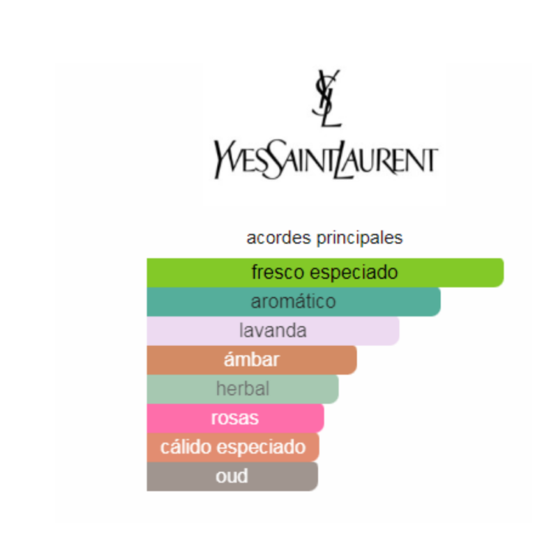 Perfume Yves Saint Laurent L'Elixir - 60 ml -  Parfum Concentre - Hombre - Image 2