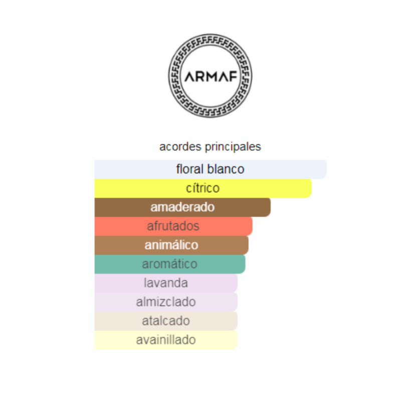 Perfume Árabe Armaf Tag Donna Colorata - 100 ml -  EDP - Mujer - Image 2