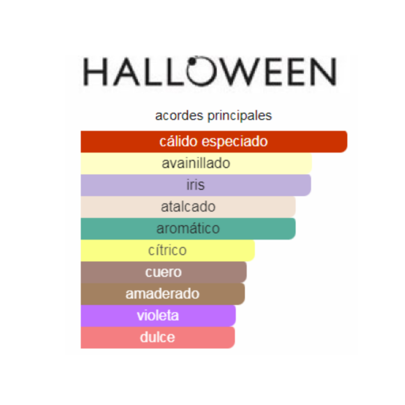 PERFUME HALLOWEEN MAN SHOT - 125 ML -  Eau de Toilette - Hombre - Image 2
