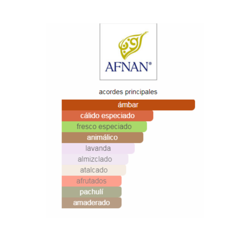 Perfume Árabe Afnan Highness VI - 100 ml - EDP - Hombre - Image 2