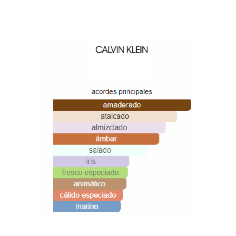 Perfume Calvin Klein Reveal - 100 ml - EDP - Mujer - Image 2