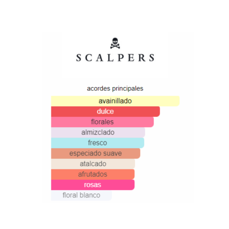 Perfume Scalpers Woman - 100 ml - Eau de Parfum - Mujer - Image 2