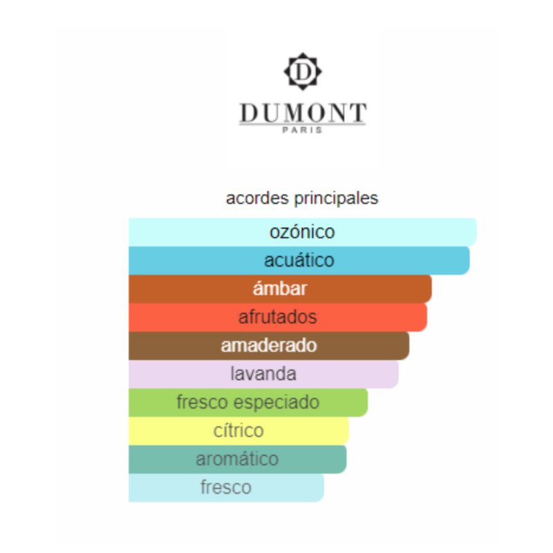 Perfume Dumont Nitro Red - 100 ml - EDP - Hombre - Image 2