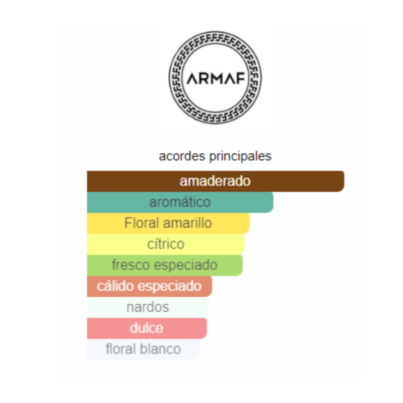 Perfume Árabe Armaf Hunter Men - 100 ml - EDP - Hombre - Image 2