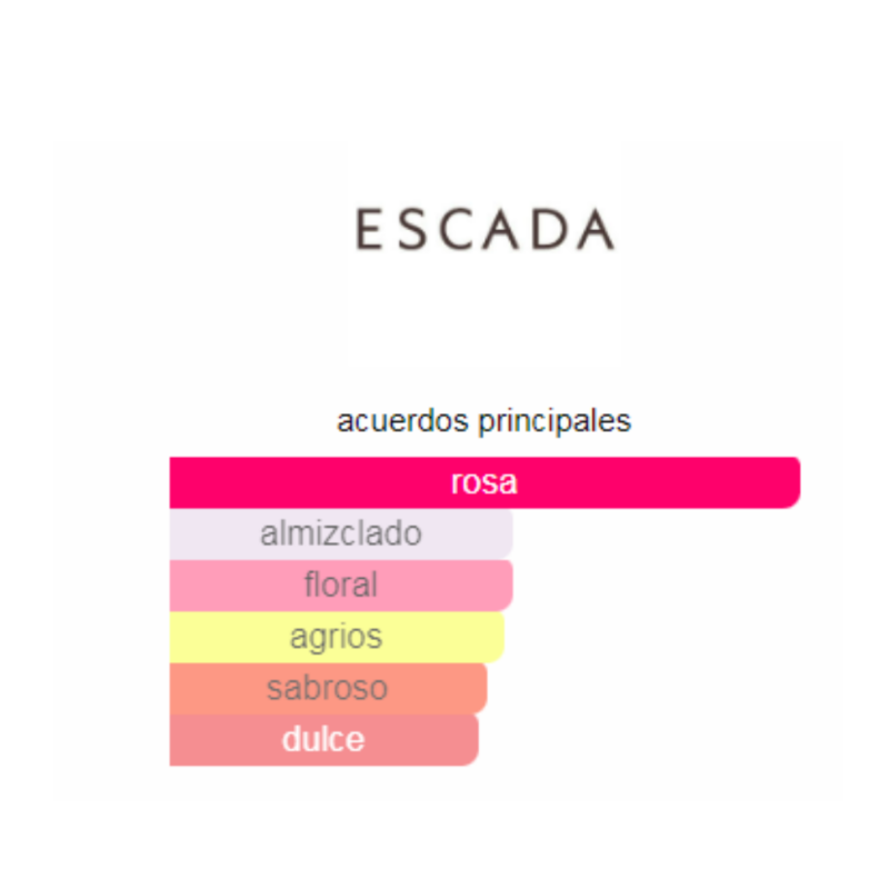 Perfume Escada Especially Delicate Notes - 75 ml - EDT -  Mujer - Image 2