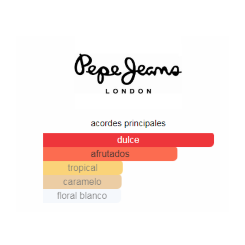 Perfume Pepe Jeans London Cocktail Edition - 80 ml - Eau de Toilette -  Mujer - Image 2