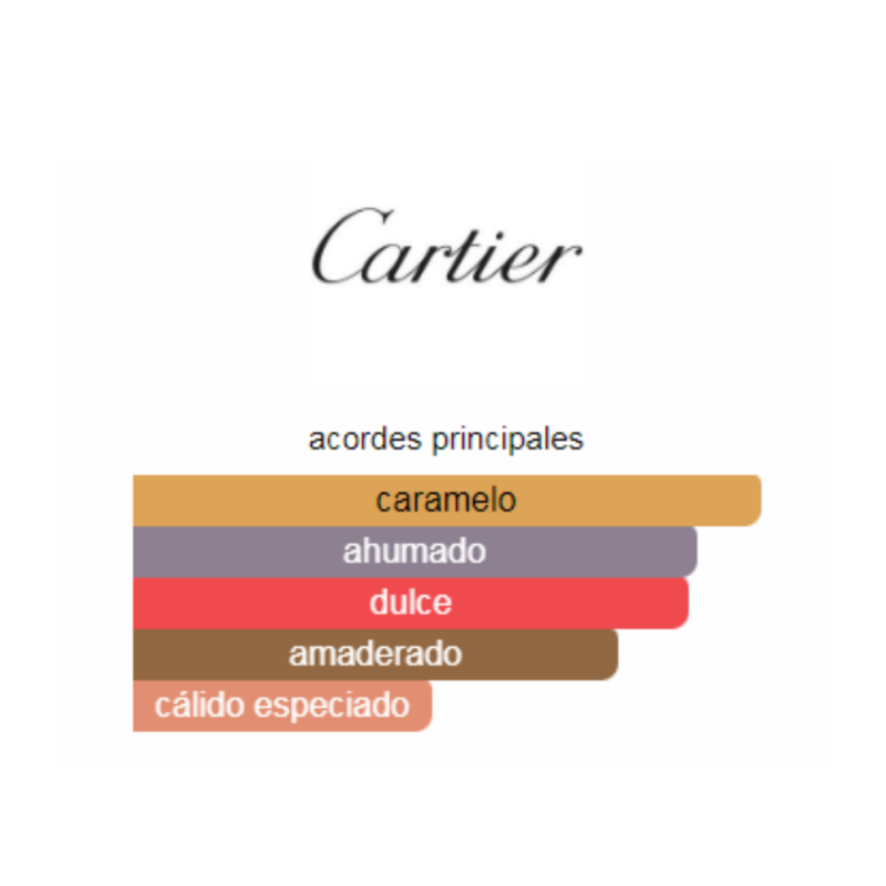 Perfume Pasha de Cartier Noir Absolu - 100 ml - Parfum - Hombre - Image 2