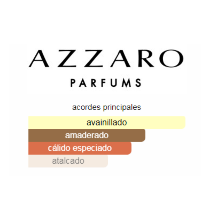 Perfume Azzaro The Most Wanted - 100 ml -  Parfum - Hombre - Image 2