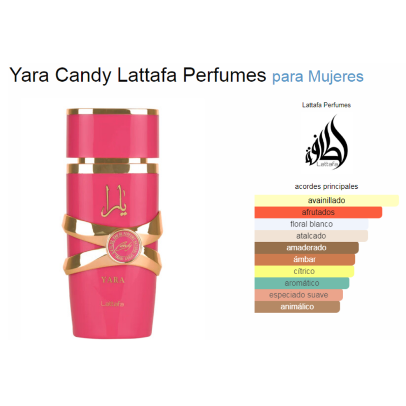 Perfume Arabe Lattafa Yara Candy - 100 ml - EDP - Mujer - Image 4