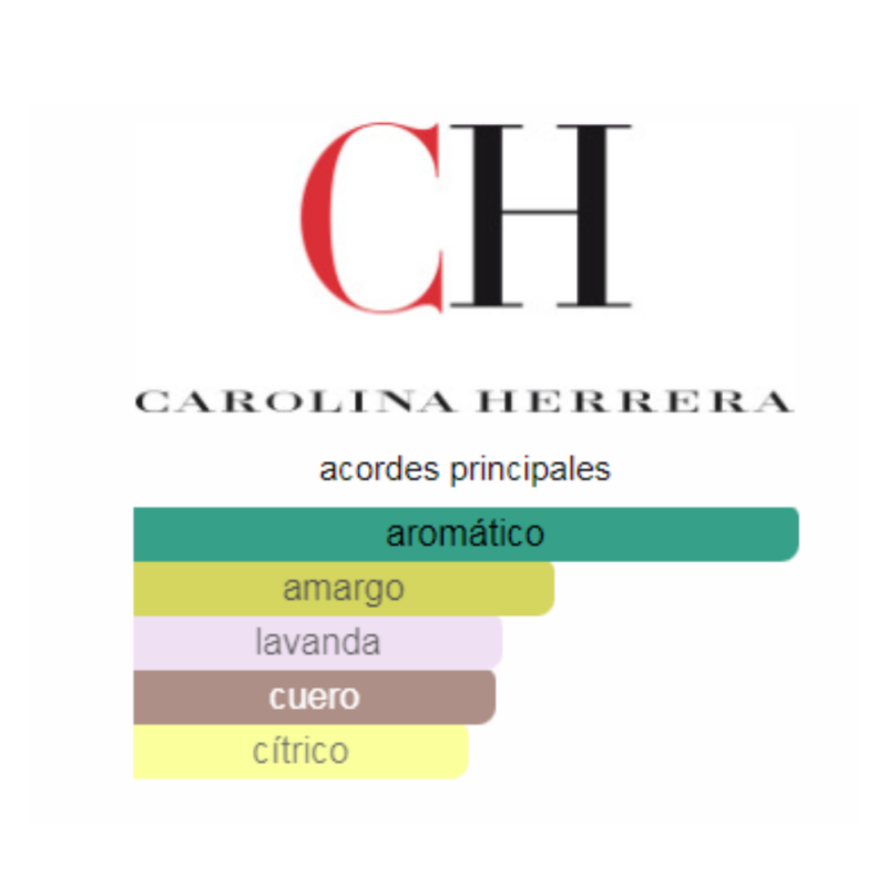 Perfume Carolina Herrera 212 Vip Black NYC MTV “Limited Edition” – 100 ml – EDP – Hombre - Image 3