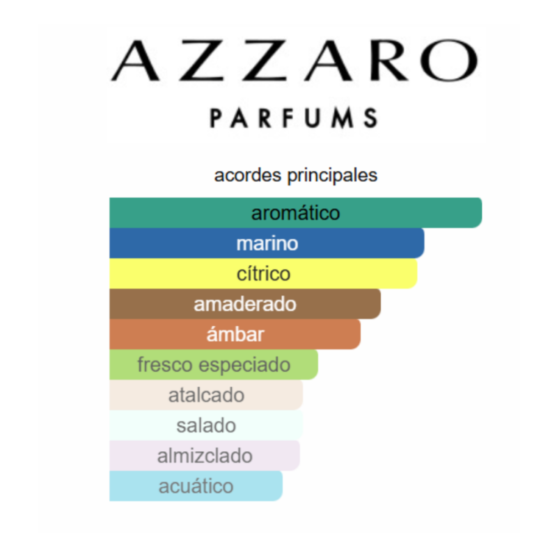 Perfume Azzaro Chrome Extreme -100 ml - EDP - Hombre - Image 2