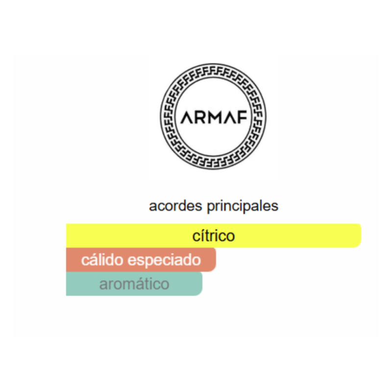 notas de fragancia