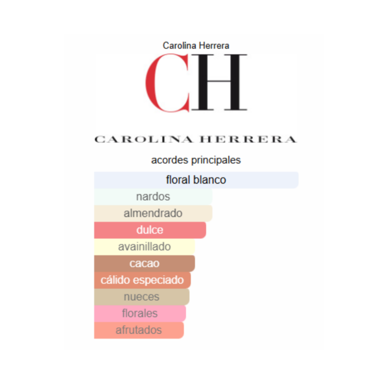 Perfume Carolina Herrera Good Girl Sparkling Ice - 80ML - EDP - Mujer - Image 2