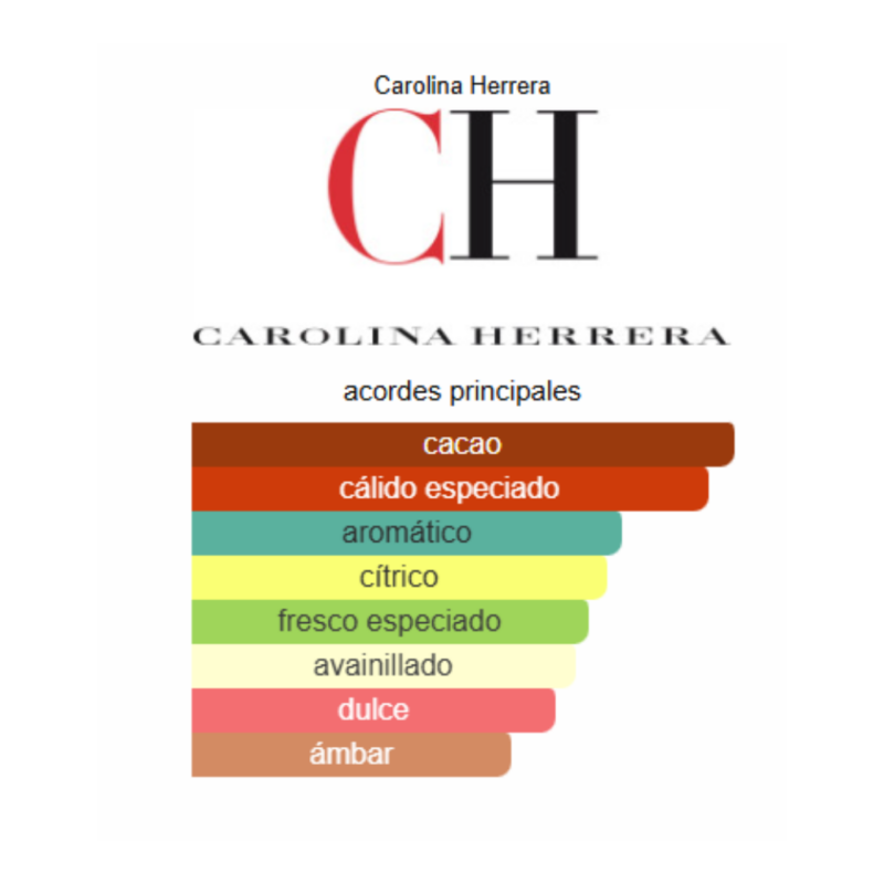 Perfume Carolina Herrera Bad Boy Sparkling Ice - 100ml - EDP - Hombre - Image 2