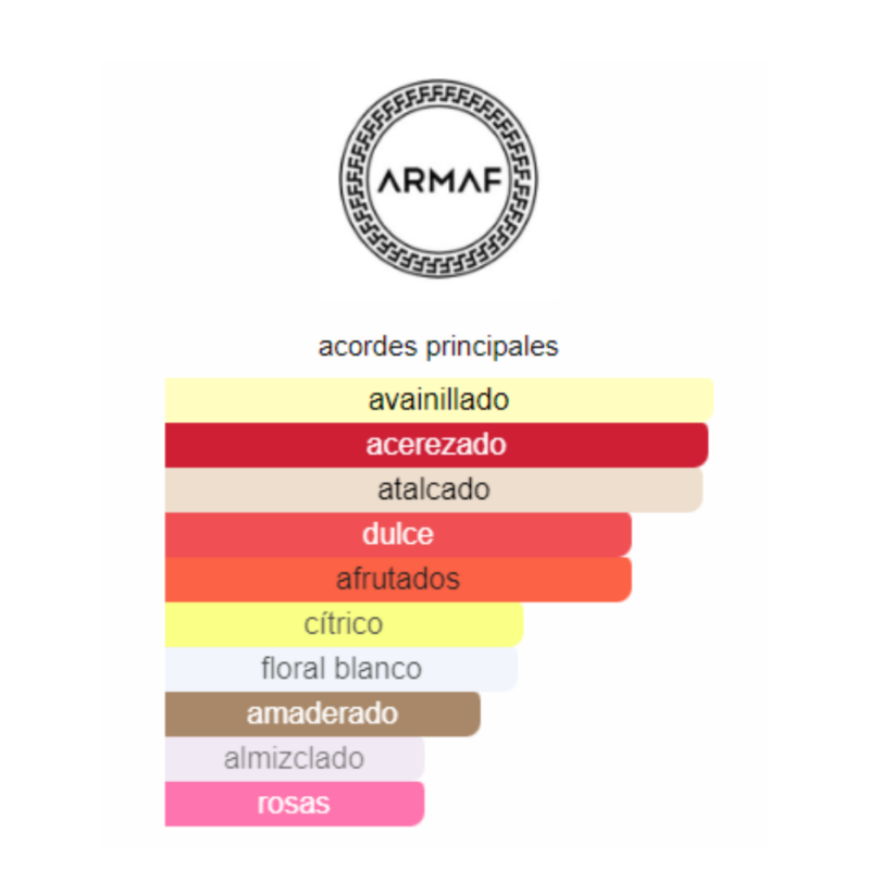Perfume Arabe Armaf Delights Yum Yum - 100 ml - EDP - Mujer - Image 2