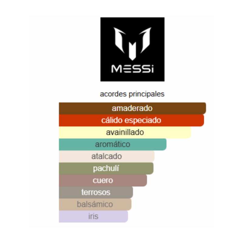 Perfume Messi - 100 ml - EDP - Hombre - Image 3