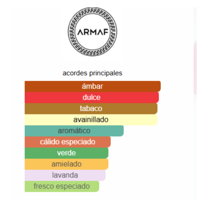 notas del producto