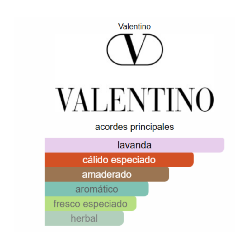 Perfume Valentino Uomo Born In Roma Extradose - 100 ml - Parfum - Hombre - Image 2