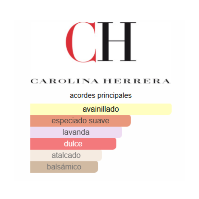 Perfume Carolina Herrera 212 VIP Black Elixir - 100ml - EDP - Hombre - Image 3