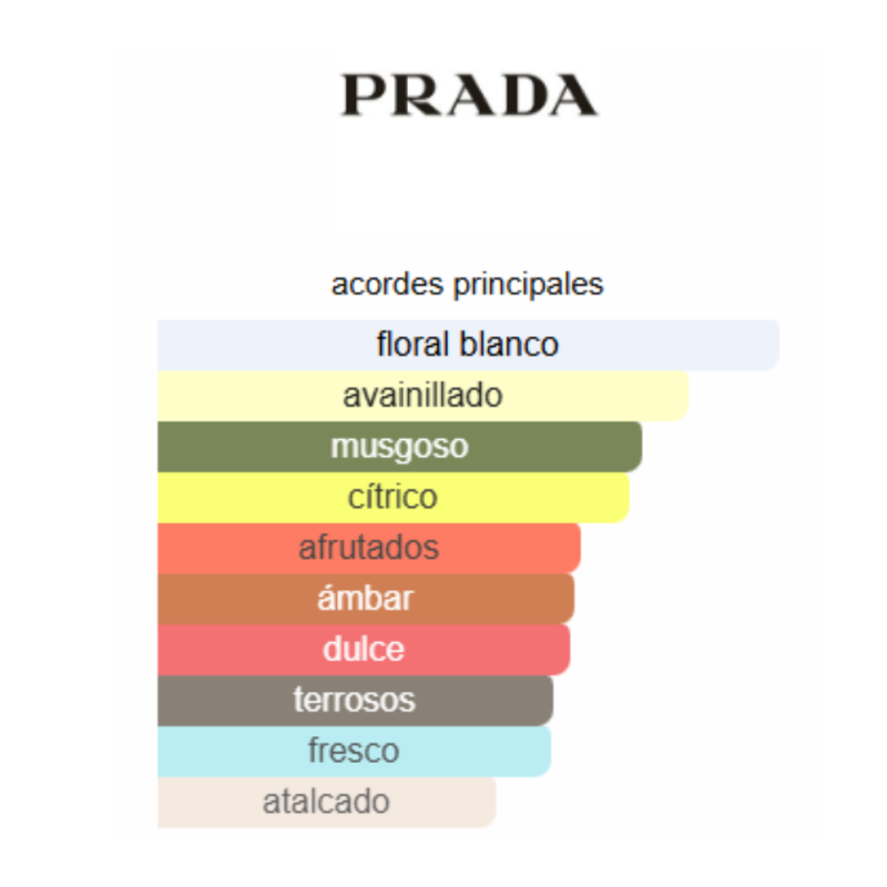Perfume Prada Paradoxe Intense - 90ml - EDP - Mujer - Image 3
