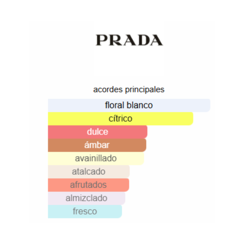 Perfume Prada Paradoxe - 90ml - EDP - Mujer - Image 3