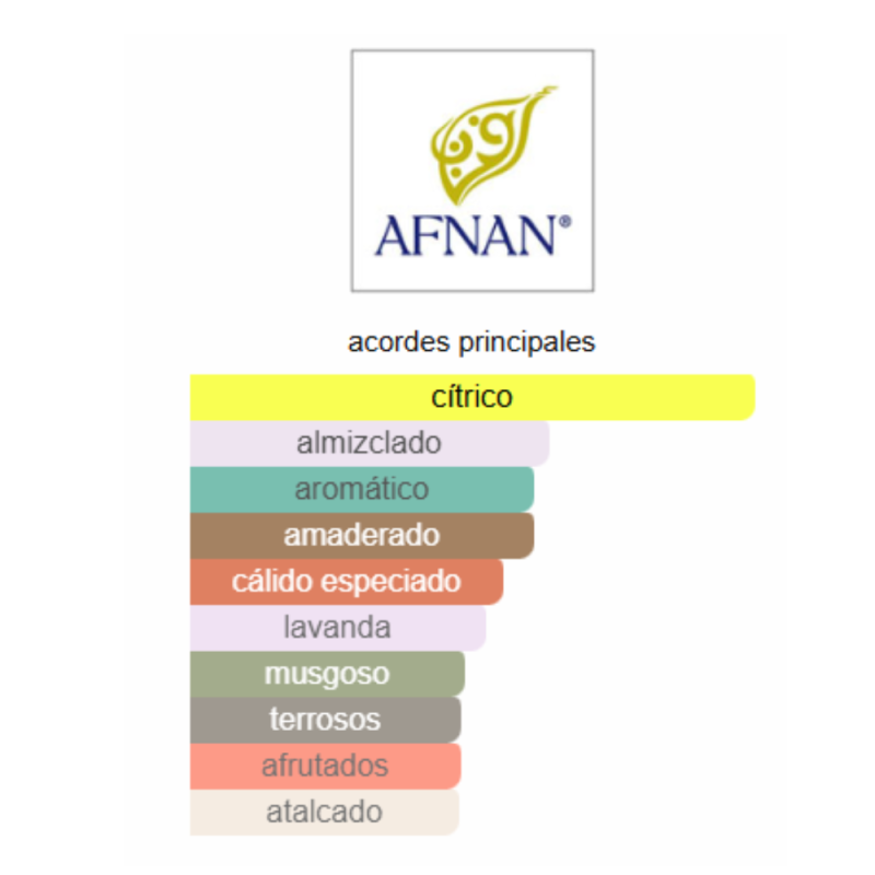 Perfume Arabe Afnan 9 am - 100ml - EDP - Mujer - Image 3