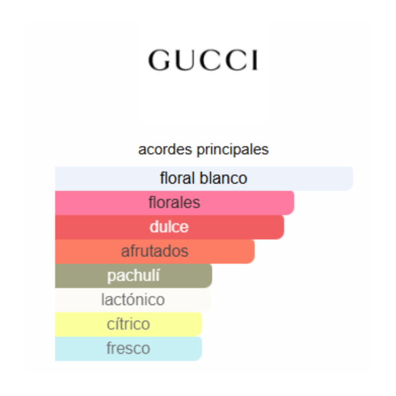 Perfume Gucci Flora Gorgeous Orchid - 100ml - EDP - Mujer - Image 3