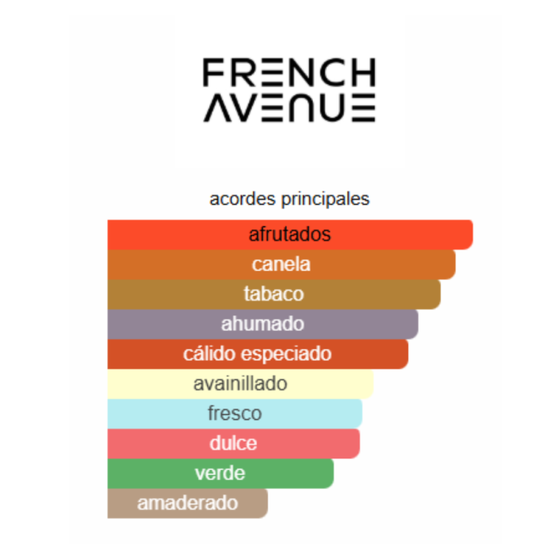 Perfume Arabe French Avenue Veneno - 100ml - EDP - Mujer - Image 3