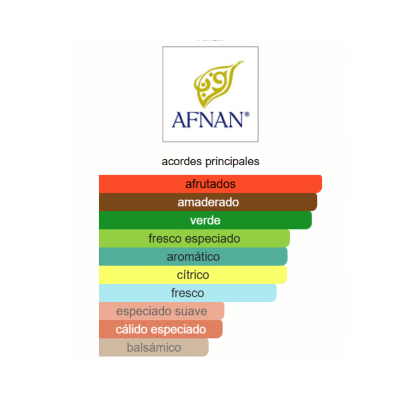 Perfume arabe Afnan 9AM Dive - 150ml - EDP - Unisex - Image 3